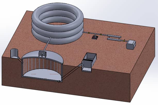 Étude et Dimensionnement d'un Biodigesteur