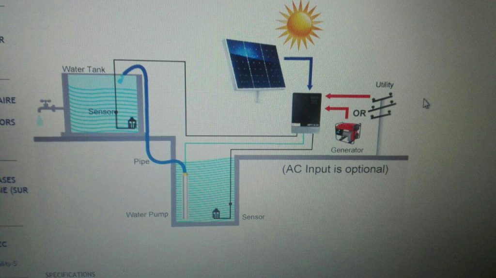 Electrification, Réalisation et Automatisation Site Isolé